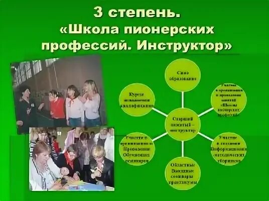 Школа степень