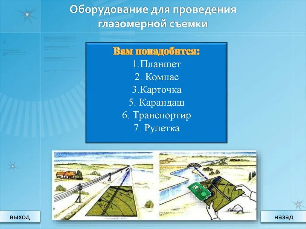 Для чего необходим местности