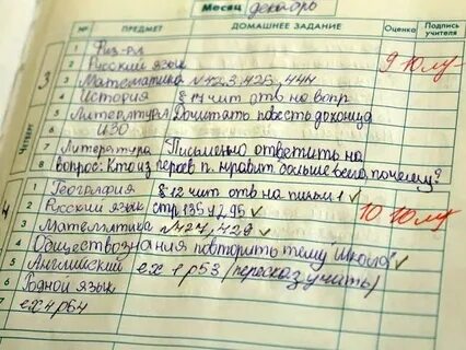 Сколько пятерки в кубе