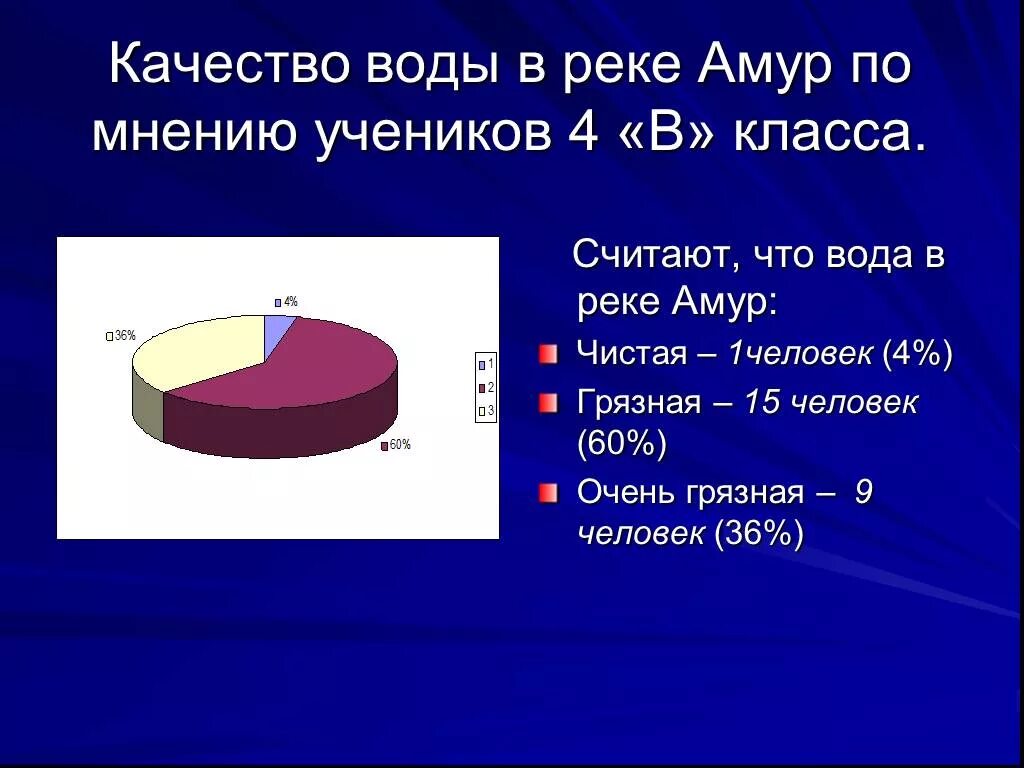 Использование реки Амур человеком. Хозяйственное значение реки Амур. Хозяйственное использование реки Амур человеком. Как люди используют реку Амур.