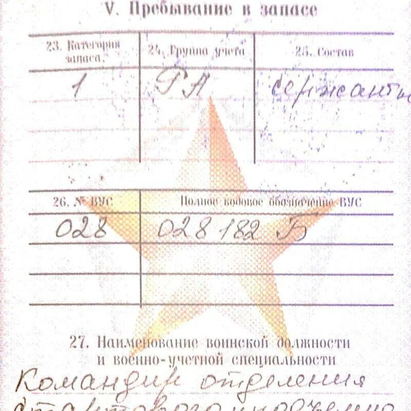 Полное кодовое обозначение вус. Вус 107182ф в военном билете. вус 500 182 военном билете. вус разведчик войсковой разведки. военно-учётная специальность.