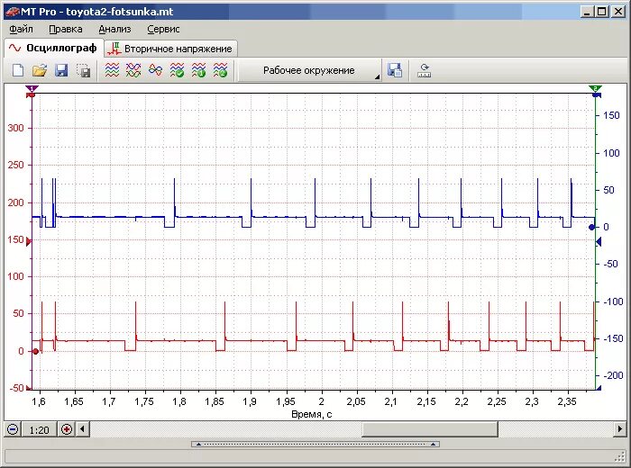 Мт про 4. Мт про программа. 1pro. Программное обеспечение для мотор-тестер «мт pro 4. Мотор тестер осциллограф для диагностики.