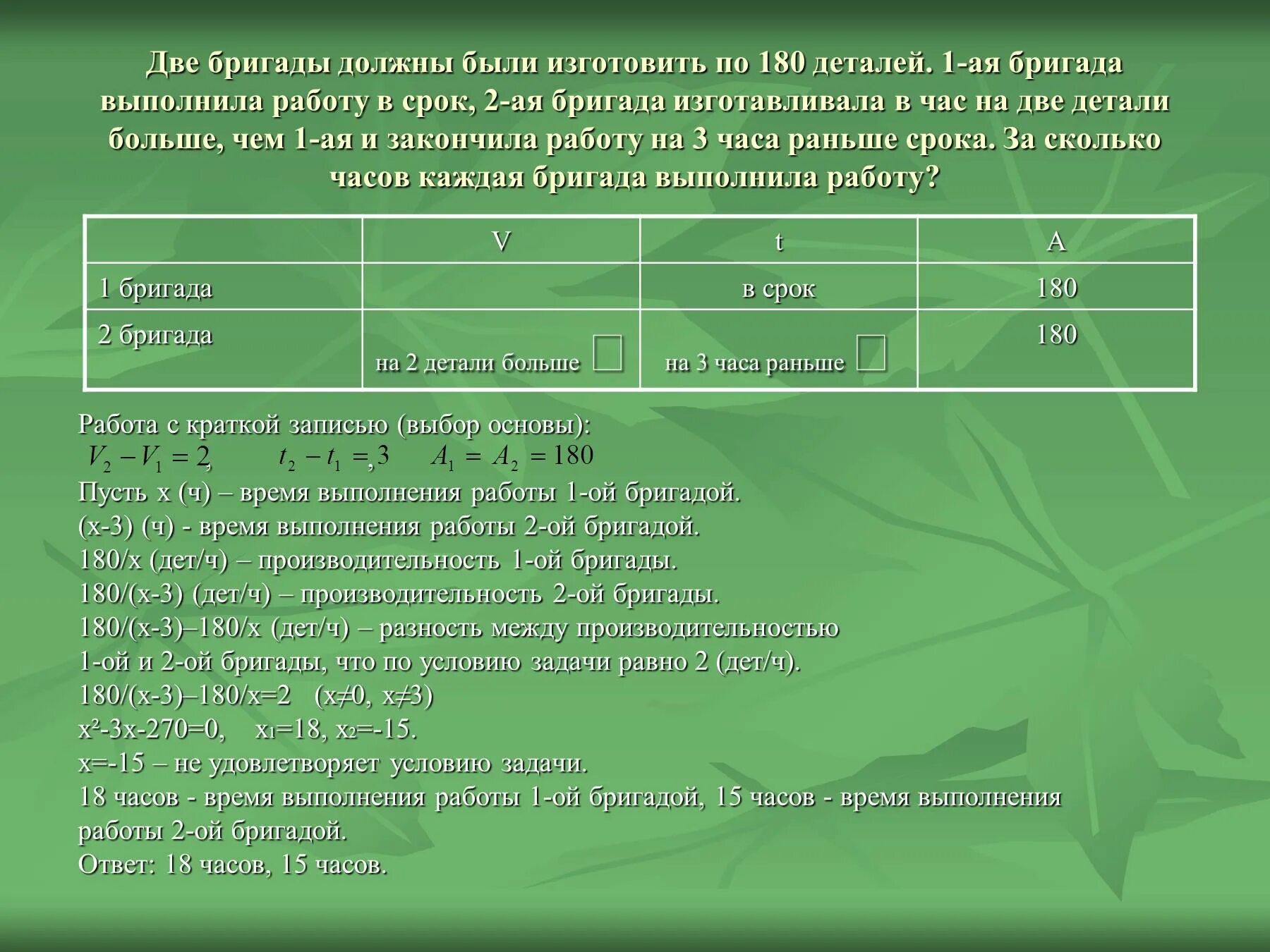 1 рабочий за 1 час выполнил