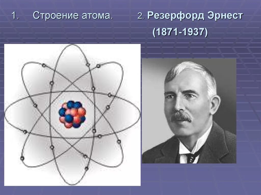 Модель атома предложенную резерфордом