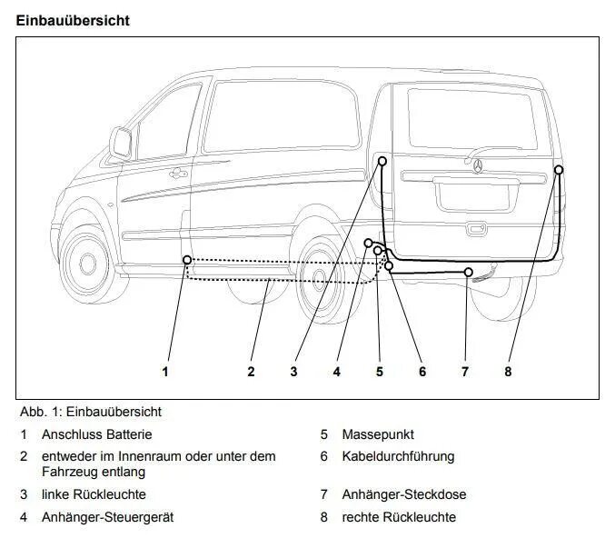 Схема элементы кузова мерседес вито 639 Templates Cars Mercedes-Benz Mercedes-Benz Vito Extra Long Traveliner