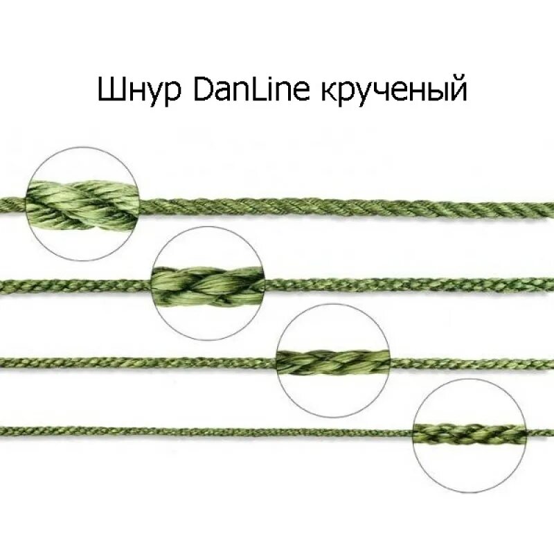 диаметр плетенки 10 lb. 35 6х magnum. какой шнур ставить. какой шнур ставить. плетёнка для рыбалки 0.