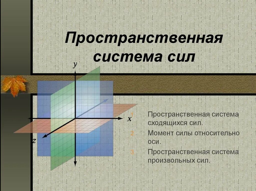Пространственная подсистема. Пространственная система сходящихся сил. пространственная система си. пространственная система сил презентация. ghjcnhfycndtyyfz cbcnntvf cbk ghtptynfwbz.