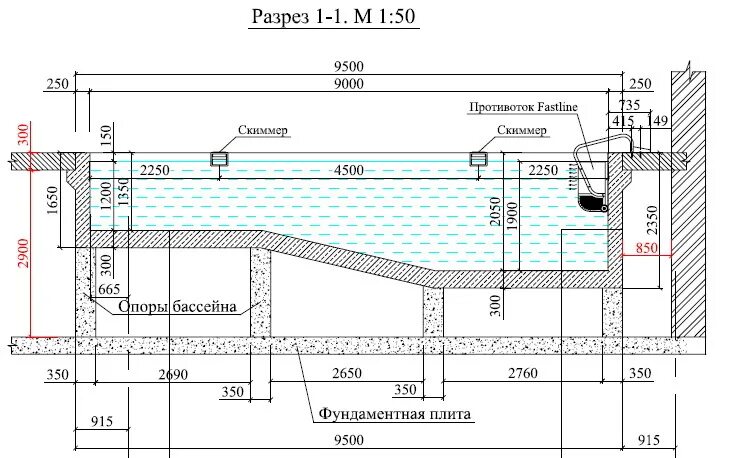 Скиммерный бассейн чертеж. Чаша бассейна чертеж. Схема чаши переливного бассейна. Чертеж бетонной чаши бассейна. Высота воды в бассейне