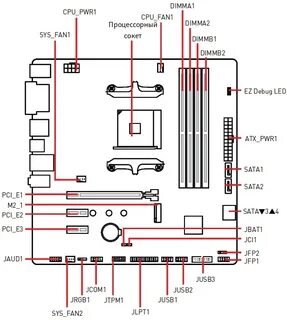 Подключение платы msi