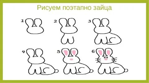 Нарисовать зайчика просто для ребенка