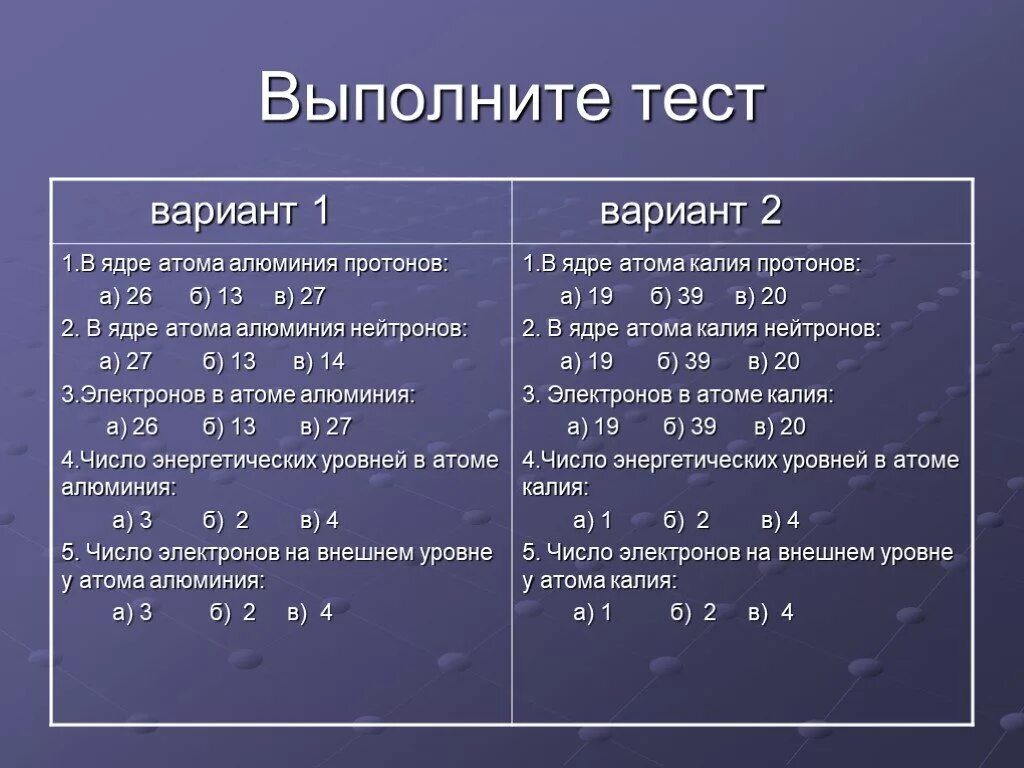 Алюминий и его соединения вариант 2. Химия строение атома тест. Химические элементы самостоятельная работа. Задания по химии хим.связь. Тест по строению атома.