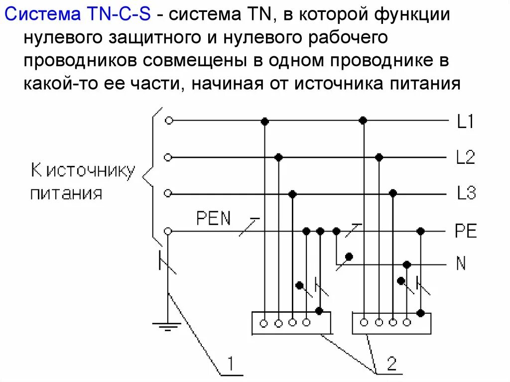 TN-S система заземления. Совмещенный нулевой рабочий и защитный проводник Pen. Расщепление Pen проводника на схеме. Что такое нулевой защитный проводник Ре.