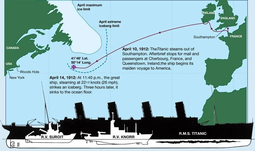 На какой где затонул титаник. Маршрут Титаника 1912. Место крушения Титаника на карте. Маршрут Титаника 1912 на карте. Маршрут корабля Титаник на карте.