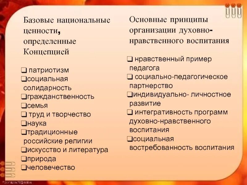 Базовые национальные ценности. Базовые национальные ценности определяют. Базовые национальные ценности российского общества. Нравственный пример педагога базовые национальные ценности.