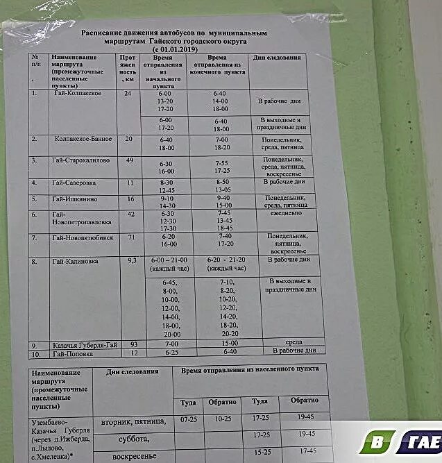 Расписание маршруток троицк. Расписание автобусов Брюховецкая. График движения автобусов Гайского ГОКА.