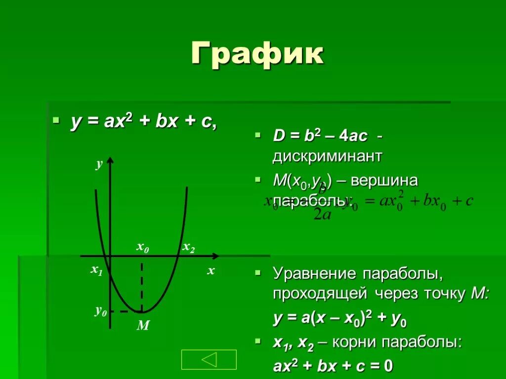 Ax2 7x c. Вершина параболы y ax2+BX+C. График параболы y x2. Нули функции 9 класс дискриминант. Парабола функции -х^2+7х-9.