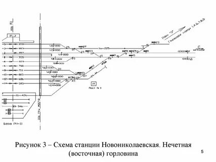 Схема станции подольск