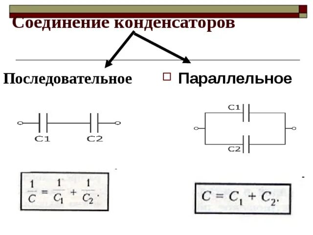 Соединение конденсаторов в цепи. Последовательное соединение конденсаторов. последовательное соединение конденсаторов формула. параллельное соединение конденсаторов. электроемкость в параллельном соединении и последовательном.