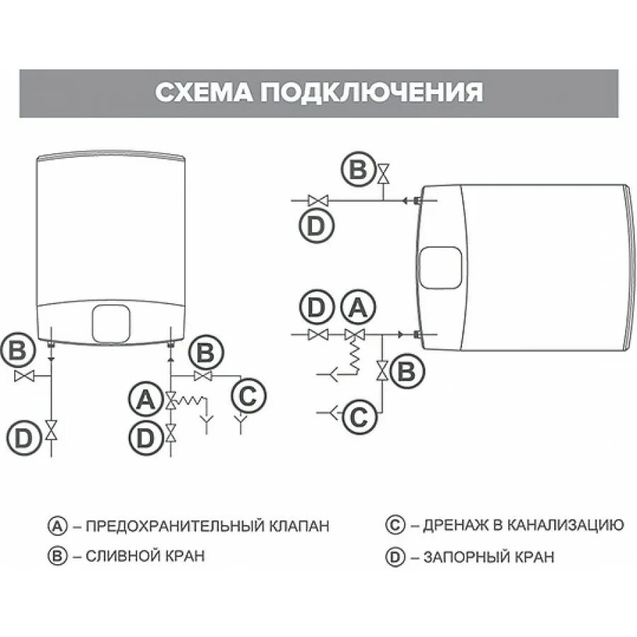 Водонагреватель Ariston ABS VLS EVO pw 100 схема электрическая. Бойлер Аристон 80 схема. Водонагреватель Ariston ABS VLS pw 50 схема. Водонагреватель накопительный Ariston ABS VLS pw 50 схема электрическая. Ariston inox инструкция