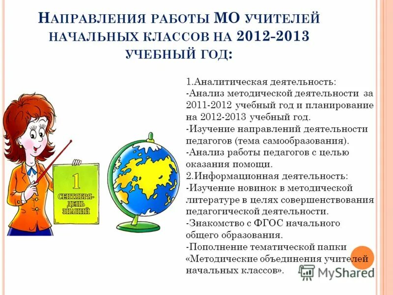 Направления методического объединения