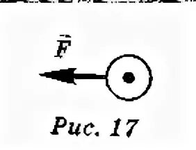 На рисунке 6 изображен проводник с током. На рисунке изображен проводник с током в однородном магнитном поле. Проводник с током помещенный в магнитное поле. Проводник с током в однородном магнитном поле. Определите направление магнитных линий рис 1.