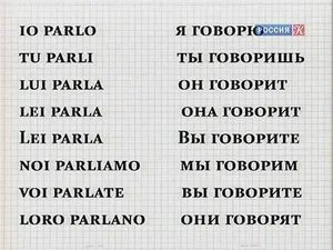 Полиглот итальянский за 16 часов уроков. Полиглот итальянский язык. Полиглот итальянский с нуля за 16 часов. Итальянский язык полиглот с Дмитрием Петровым урок 6.