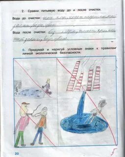 Окружающий мир 2 класс тпо стр 17