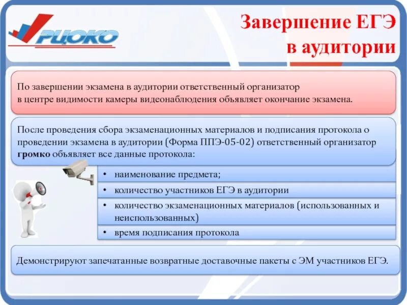 Во сколько организаторы. По окончании экзамена организаторы в аудитории. По окончании ЕГЭ организаторы в аудитории:. Аудитории для проведения экзамена ЕГЭ. Пункт проведения экзаменов.