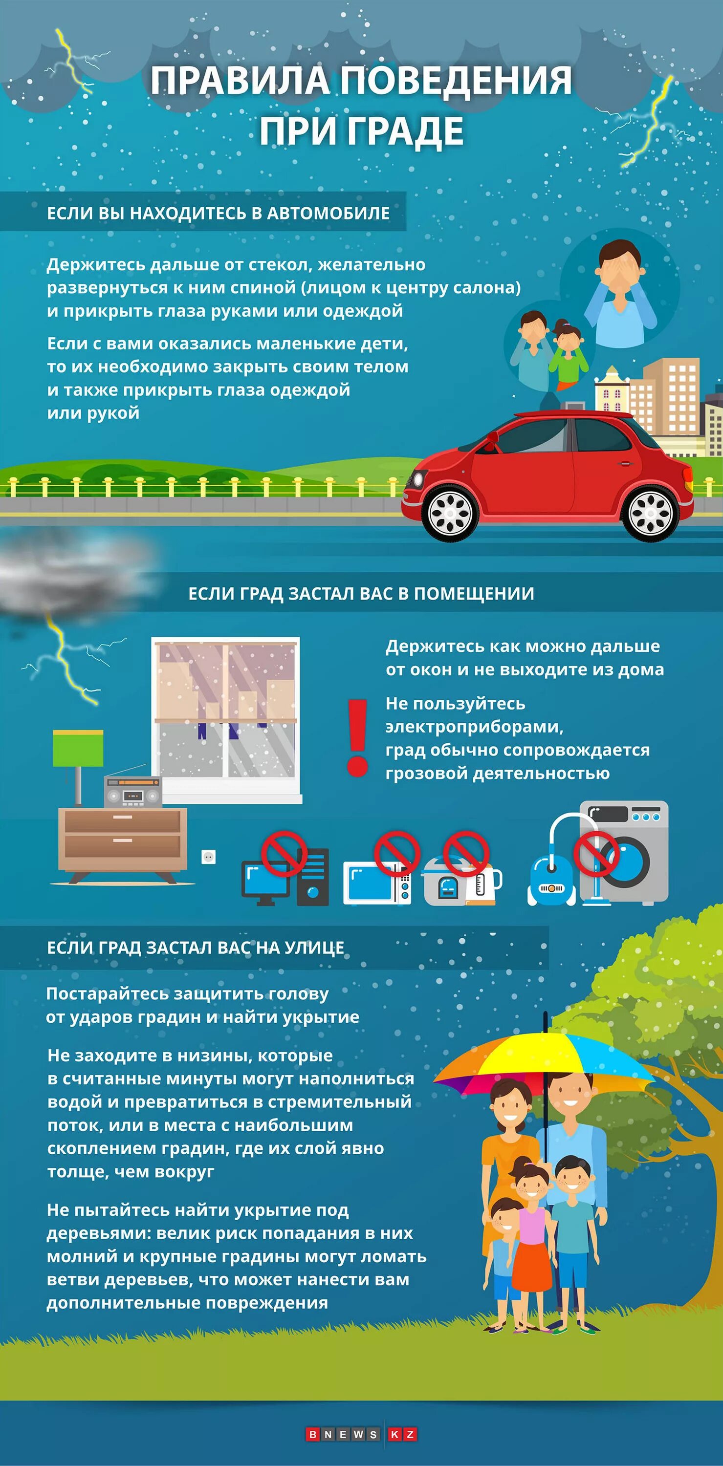 Рекомендации при граде. Памятка поведения при граде. Град правила поведения. Правила поведения во время грозы града ливня.