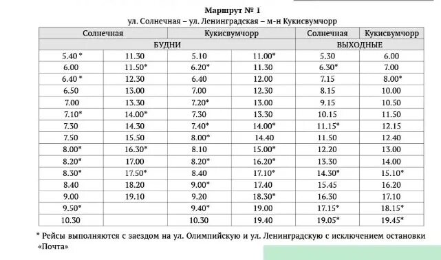 Расписание 30 автобуса мурманск 2024. Расписание автобусов Апатиты Кировск 2023. Расписание автобусов Кировск-Апатиты 128 на 2023 год. Расписание 128 автобуса Апатиты Кировск. Автобус 128 Апатиты Кировск расписание 2023.