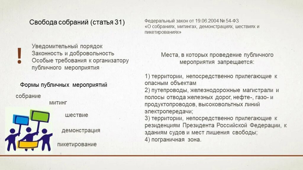 54 фз 19.06 2004 о митингах. ФЗ-54 О собраниях митингах демонстрациях. ФЗ-54 О собраниях митингах демонстрациях шествиях и пикетированиях. Закон о собраниях митингах демонстрациях шествиях. Собрание митинг демонстрация шествие пикетирование это.