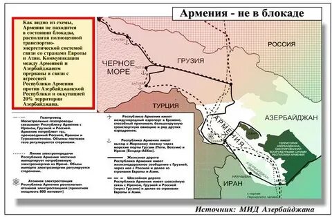 Блокада армении