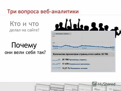 Веб аналитика это