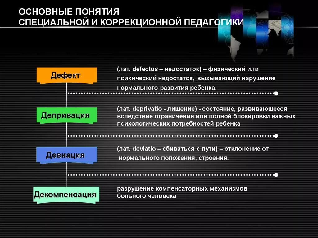 Задачи особых групп