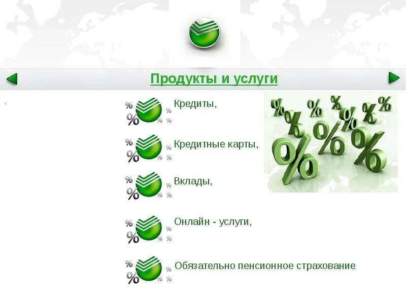 Сбербанк кредитные операции. Продуктовая линейка банка Сбербанк. Банковские продукты и услуги Сбербанка. Перечень банковских услуг и банковских продуктов Сбербанк России. Виды банковских услуг Сбербанка.