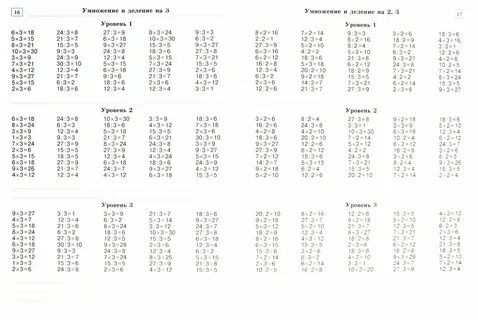 Примеры для 2 класса по математике легкие