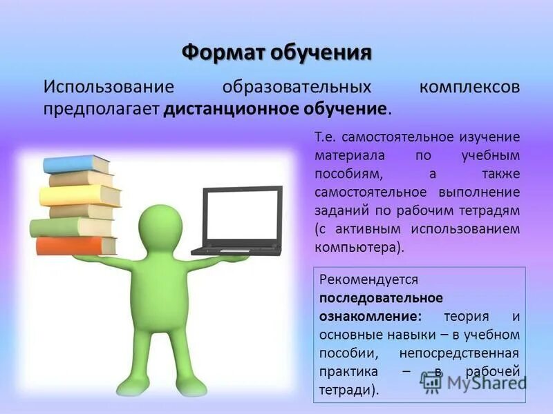 Форматы обучения. Формат преподавания это. Обучение в электронном формате. Образование форматов. Новые форматы образования