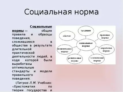 Нормативы социальной работы