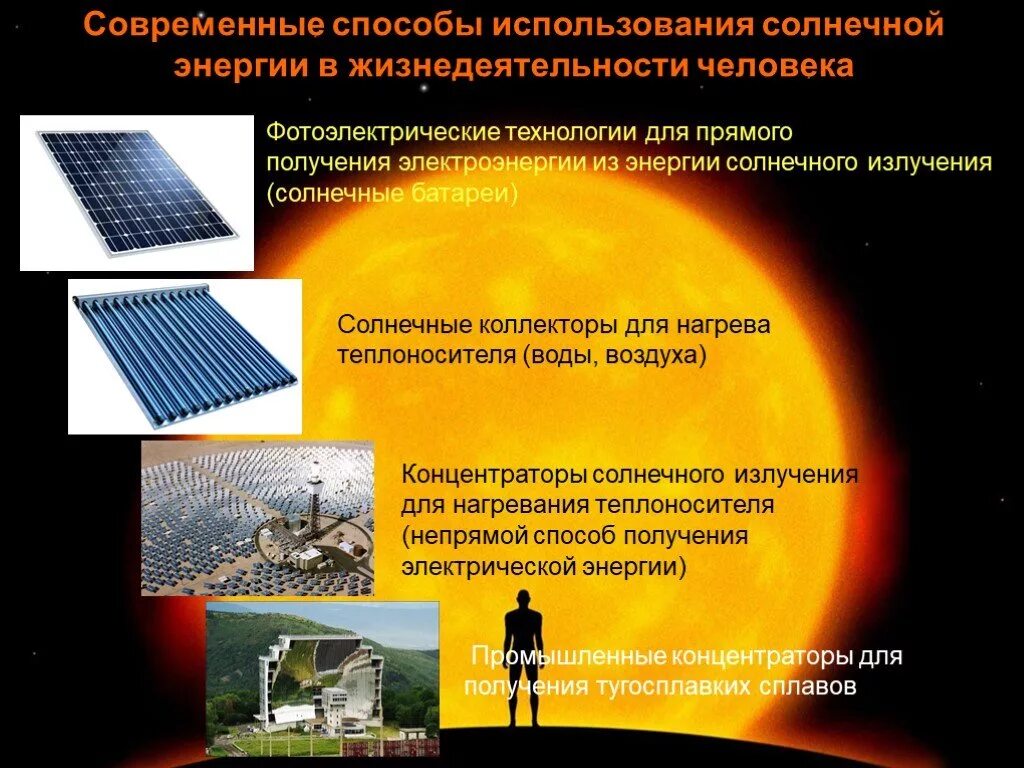 Способ передачи энергии солнца. Способы использования солнечной энергии. Способы применения солнечной энергии. Концентратор солнечной энергии. Способы получения солнечной энергии.