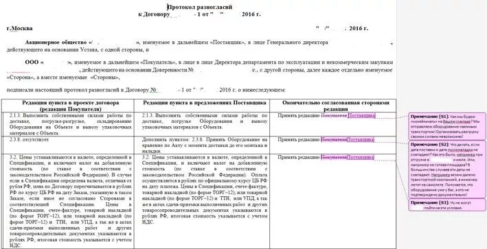 Акт вопросы общества. Протокол согласования протокола согласования разногласий. Как оформляется протокол разногласий. Как оформляется протокол урегулирования разногласий. Как правильно составить протокол разногласий к договору.