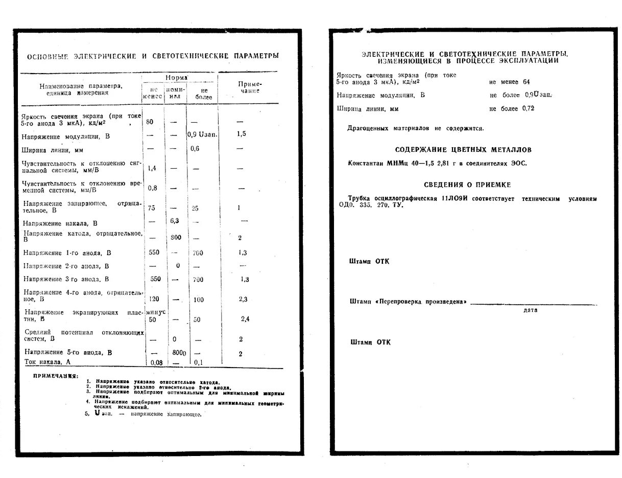 С1 137 содержание драгметаллов. С1 137 содержание драгметаллов