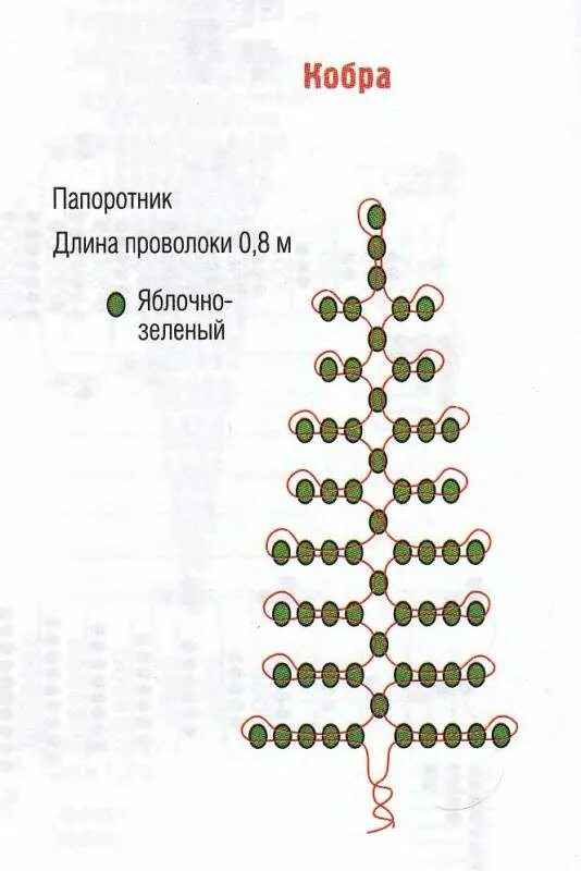 Схема змейки из бисера плоская