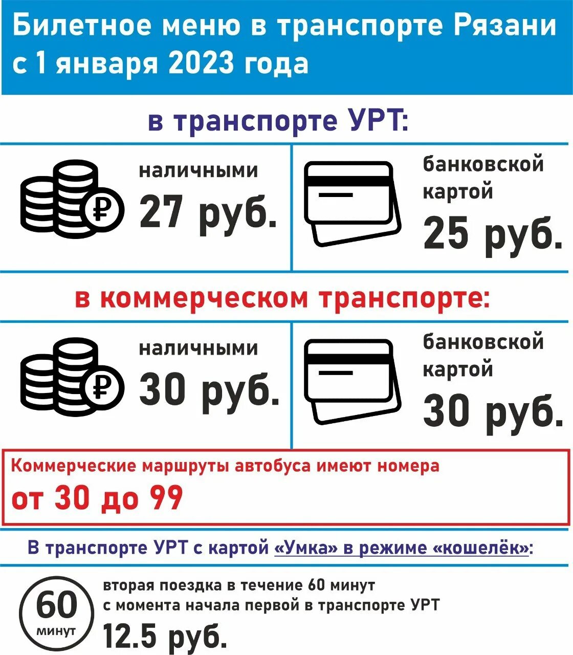 Подорожание с 1 ноября 2025. Подорожание с 1 ноября 2025