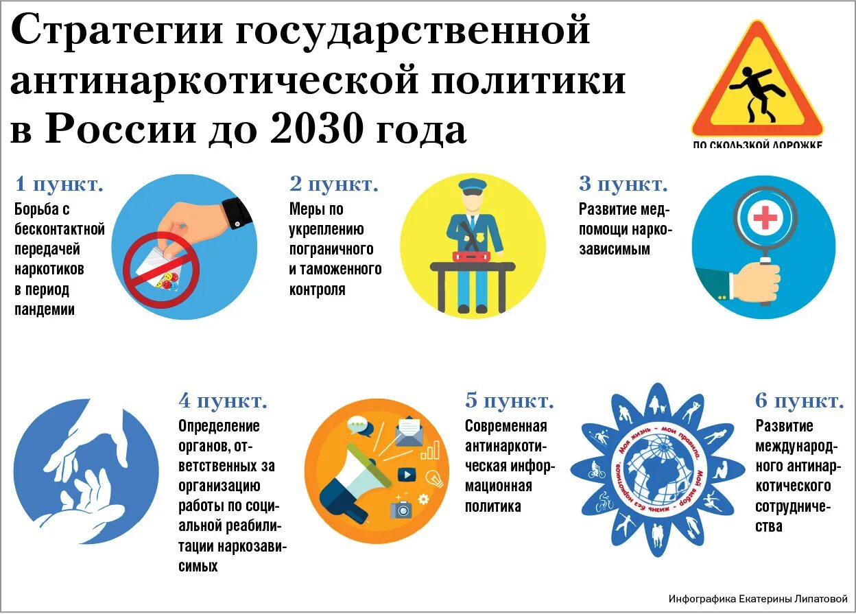 1 июня 2030 года. Стратегия антинаркотической политики. Стратегия антинаркотической политики РФ до 2030 года. Государственная антинаркотическая политика. Стратегическая цель по реализации антинаркотической политики:.