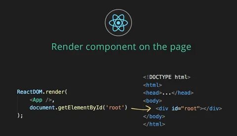 React render