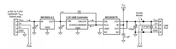 Шина питания на схеме voltage USB A 2.0 +5V bus interfering with Vsys Electrical Engineering Stac