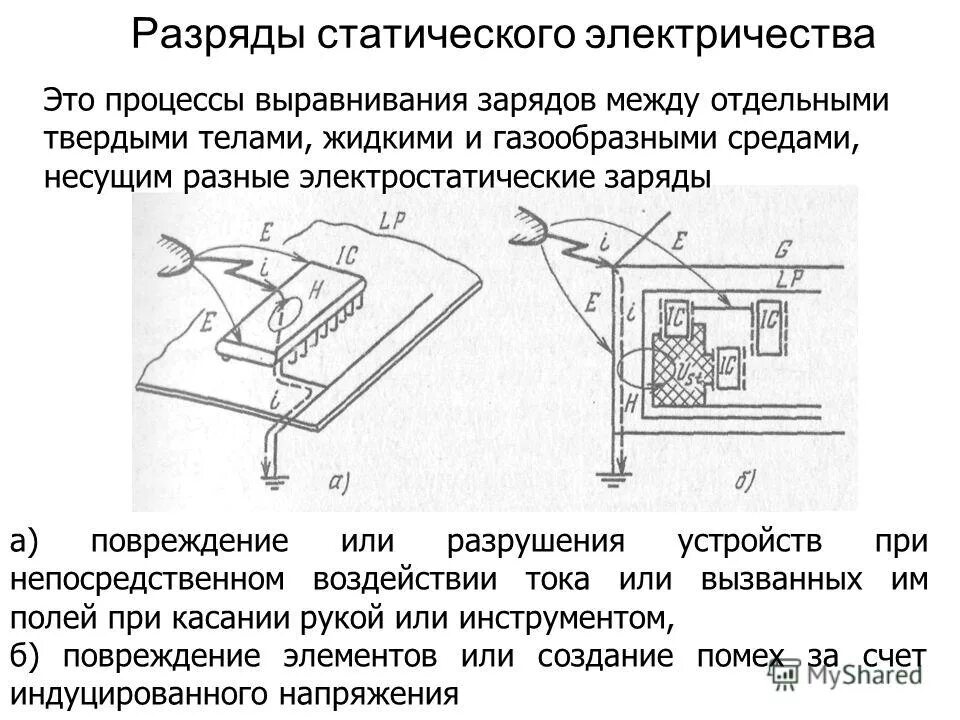 Как увеличить статическое электричество. Схема измерителя статического электричества. разряд статического электричества. статическое электричество защита. устройства защиты от статического электричества.