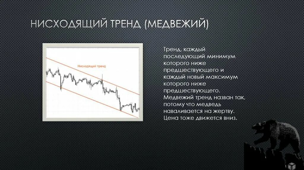 Нисходящий тренд. Нисходящий тренд Медвежий. Фигуры восходящего тренда. Восходящий и нисходящий тренд.