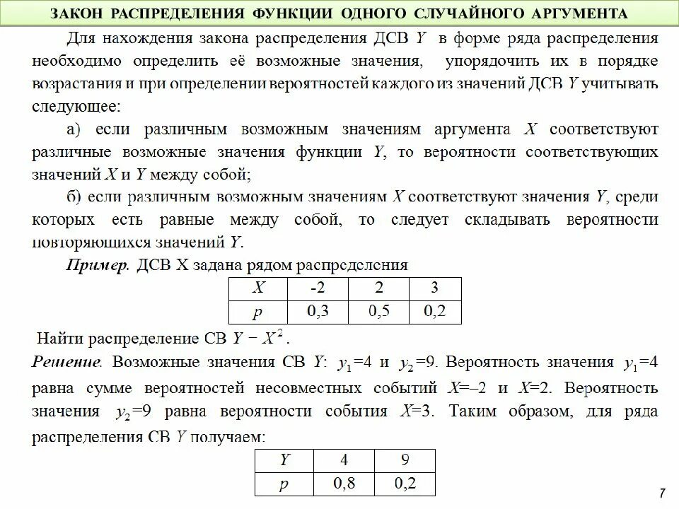 Сумма случайных величин закон распределения. Закон распределения. закон распределения многомерной случайной величины. закон распределения функции случайного аргумента. функция двух случайных аргументов.