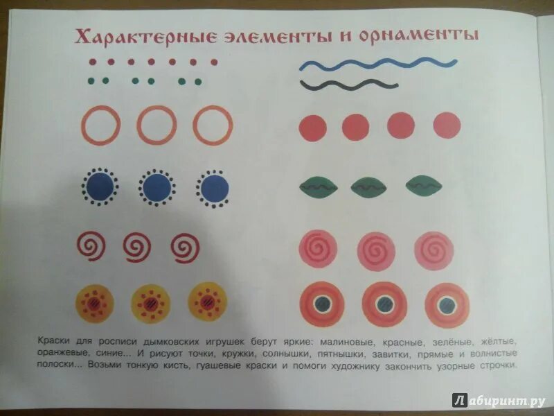 Элементы Дымковская игрушка во второй младшей группе. Рисование узоров дымковской игрушки во 2 младшей группе. Элементы дымковской росписи для 2 мл. Рисование 2 мл гр Дымковская игрушка. Дымковская игрушка во второй младшей группе